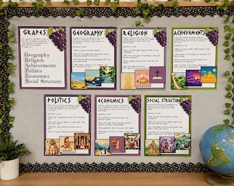 May include: A bulletin board displays educational posters on various topics, including geography, religion, and economics. Each poster features text and related images, with grape illustrations in the corners. A globe and greenery are also visible.