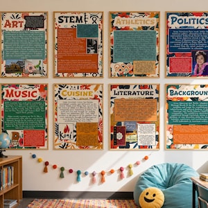 May include: A classroom wall displays eight framed posters with colorful floral borders. The posters cover topics like Art, STEM, Athletics, Politics, Music, Cuisine, Literature, and Background. A globe, books, and a beanbag chair are in the room.