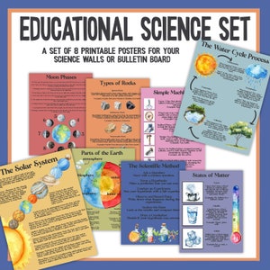 General Science Poster Set | 8 Printable Bulletin Board Posters | Middle School Science Teacher | Homeschool, Back to School Classroom