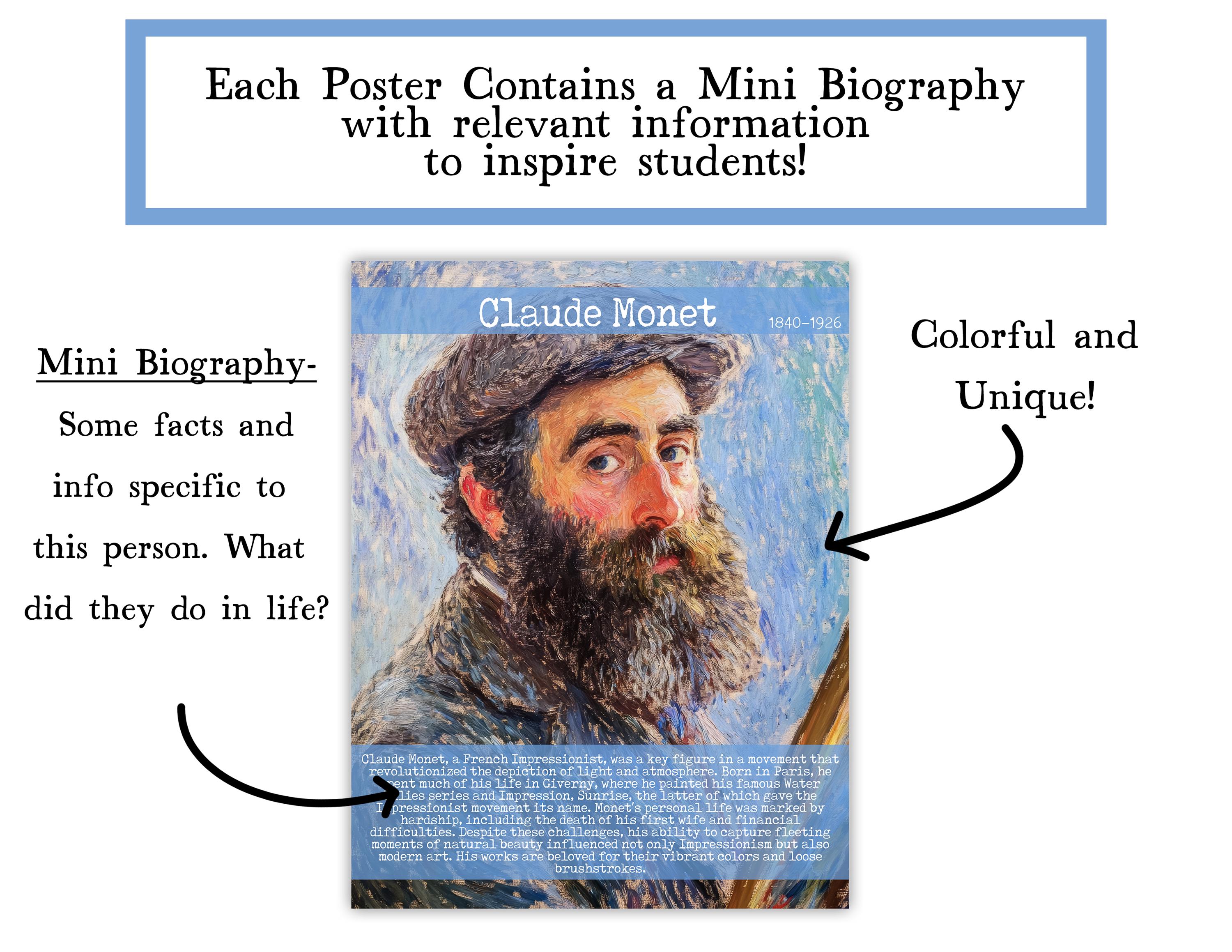 Artist Bulletin Board Poster Set | Famous Artists Posters | Art History ...