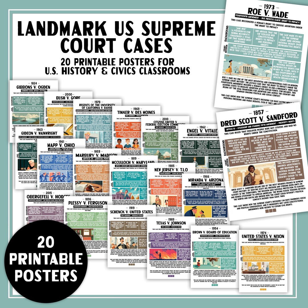 Landmark US Supreme Court Cases Posters | U.S. History and Government ...