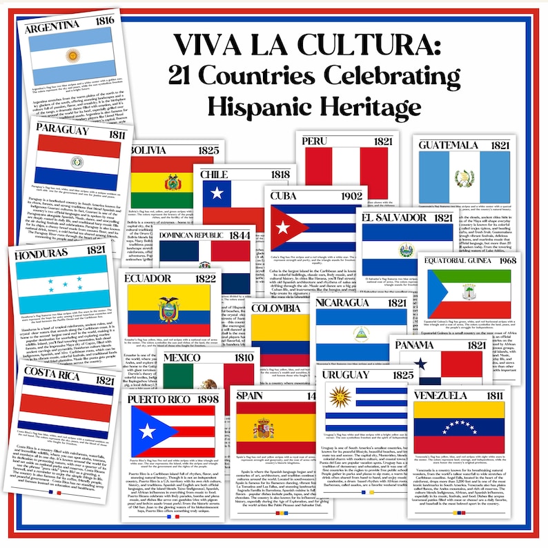 May include: A poster titled VIVA LA CULTURA: 21 Countries Celebrating Hispanic Heritage, featuring a collage of national flags from Argentina, Paraguay, Bolivia, Chile, Peru, Guatemala, Honduras, Dominican Republic, Cuba, El Salvador, Ecuador, Colombia, Nicaragua, Equatorial Guinea, Panama, Costa Rica, Mexico, Puerto Rico, Spain, Uruguay, and Venezuela, each with descriptive text.