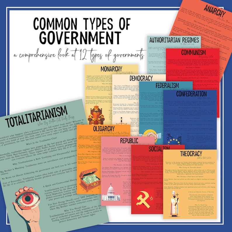 Government Posters | Types of Government Bulletin Board Posters ...