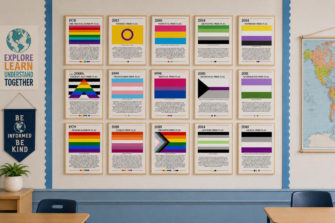Pride Month Poster Set | Retro Pride Flag History Bulletin Board ...
