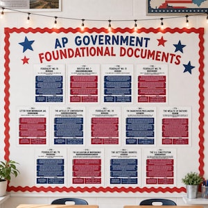 AP Government Foundational Documents Bulletin Board Posters | 13 Required AP Gov Political Texts | U.S. History Classroom Bulletin Board Set