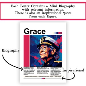 Women's History Month Bulletin Board | Women in History Posters ...