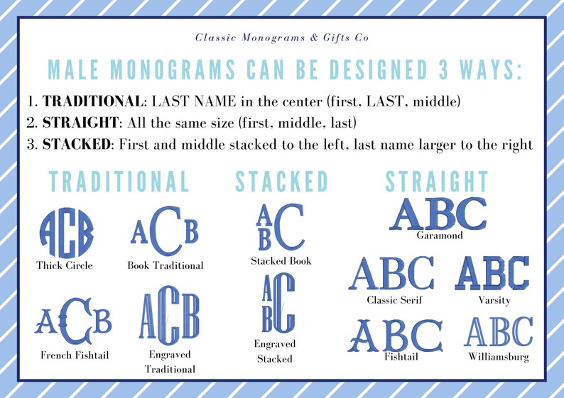 Personalized Baby Boy Quilt, Keepsake Gift, New Baby Gift, Heirloom ...
