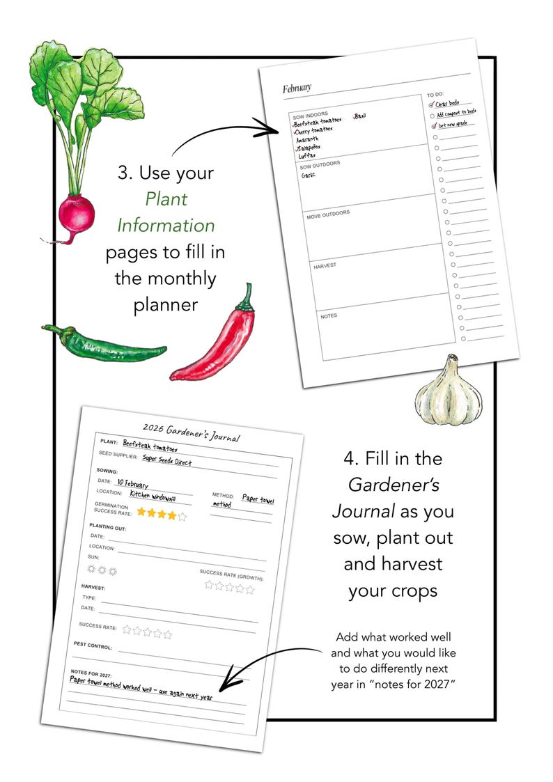 2026 Gardener’s Planner and Journal Allotment Crop Planner - Etsy