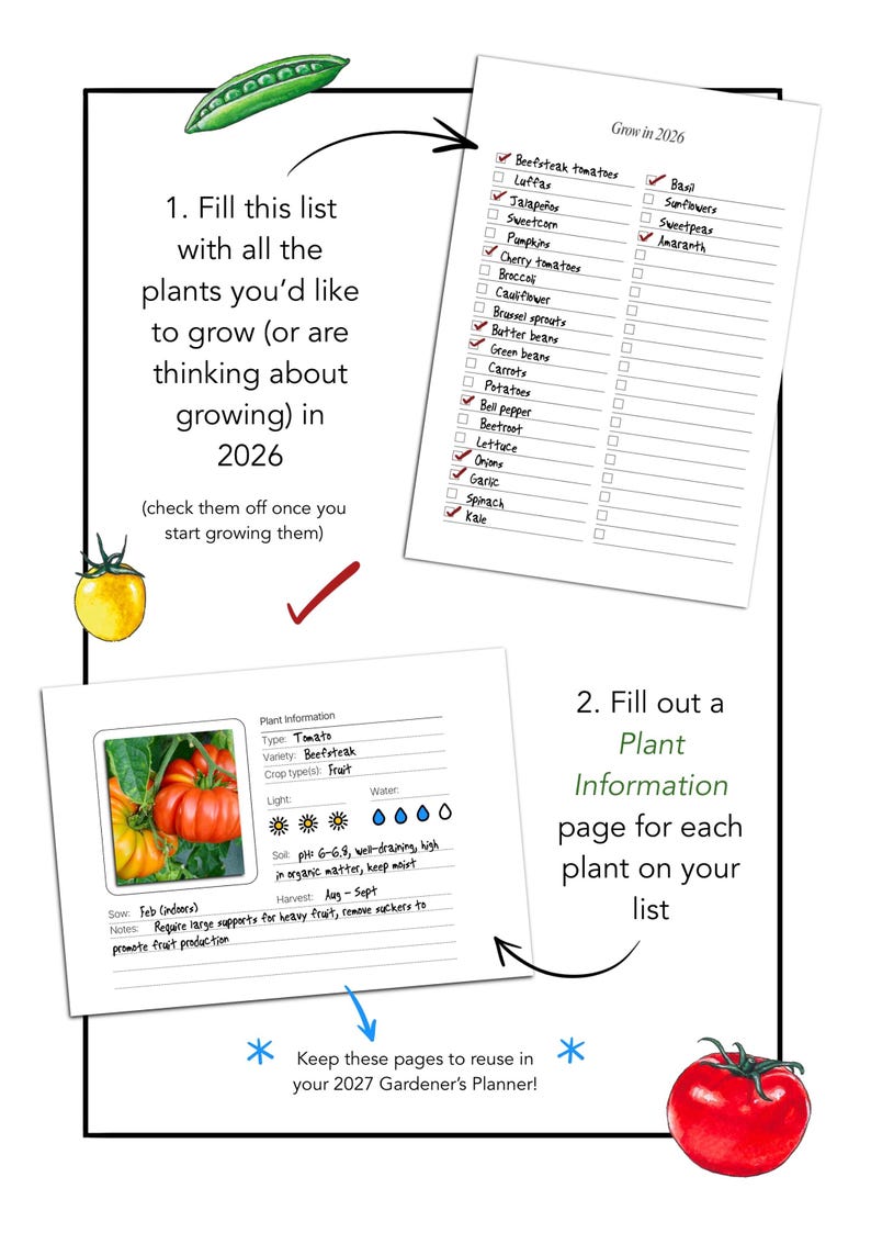 2026 Gardener’s Planner and Journal Allotment Crop Planner - Etsy