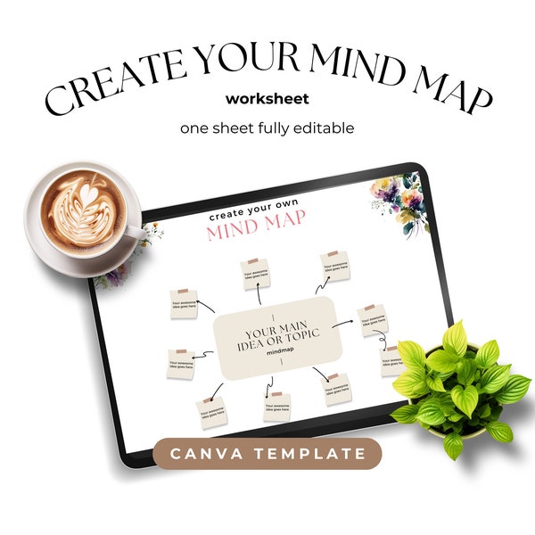 Mind Map for Coaching Clients, Organize Thoughts Brain Dump, One sheet Canva template, Course Creators, Virtual Assistants, Simple to Edit