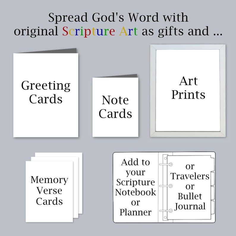 May include: Image featuring various stationery items with text: Greeting Cards, Note Cards, Memory Verse Cards, and Art Prints. Also shown is a notebook with the text: Add to your Scripture Notebook or Planner, or Travelers or Bullet Journal.