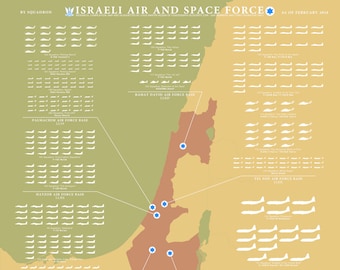 The Israeli Air Force - Digital poster