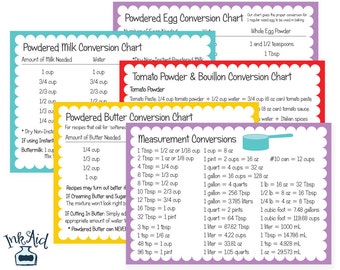 CONVERSION CHARTS | Food Storage Cook Book 4x6 Recipe Cards | Printable Digital Download PDF | 3 Month Supply Prepper Preparedness