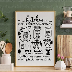 May include: A framed kitchen measurement conversions print with black text on a white background. The print includes conversions for volume, weight, and herbs. A decorative kitchen item with a gold frame.