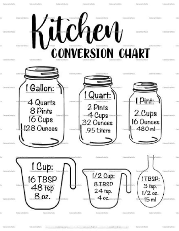 Measurement Conversion Chart Kitchen Etsy