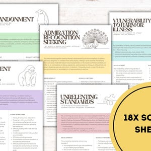 May include: A set of 18 schema sheets, each detailing a psychological concept with text and illustrations. The sheets, with titles like 'Abandonment' and 'Unrelenting Standards', feature animal line drawings. The background is white.