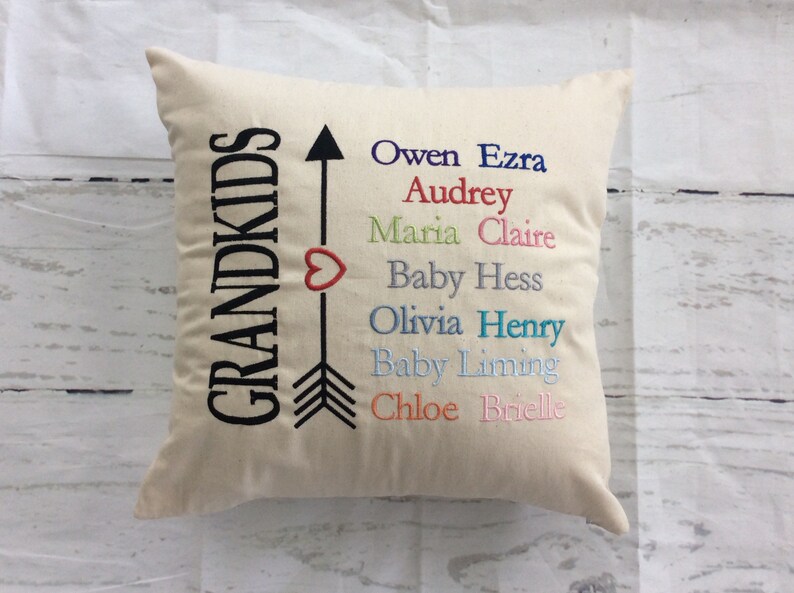 Personalized Grandkids Pillow Gift for Grandparents Grandma Etsy
