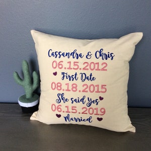 Personalized Embroidered Wedding Anniversary Gift Pillow Dates to Remember Cotton Pillow New Home