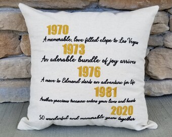 Personalized 50th Anniversary Pillow 50 Years Married Cover, 50th Wedding Anniversary, Golden Anniversary Pillow, Wedding Gift