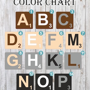 Puede incluir: Una tabla de colores con las letras del alfabeto mostradas en fichas individuales. Cada ficha es de un color diferente y tiene un n&uacute;mero. Las fichas est&aacute;n dispuestas en filas de cuatro.