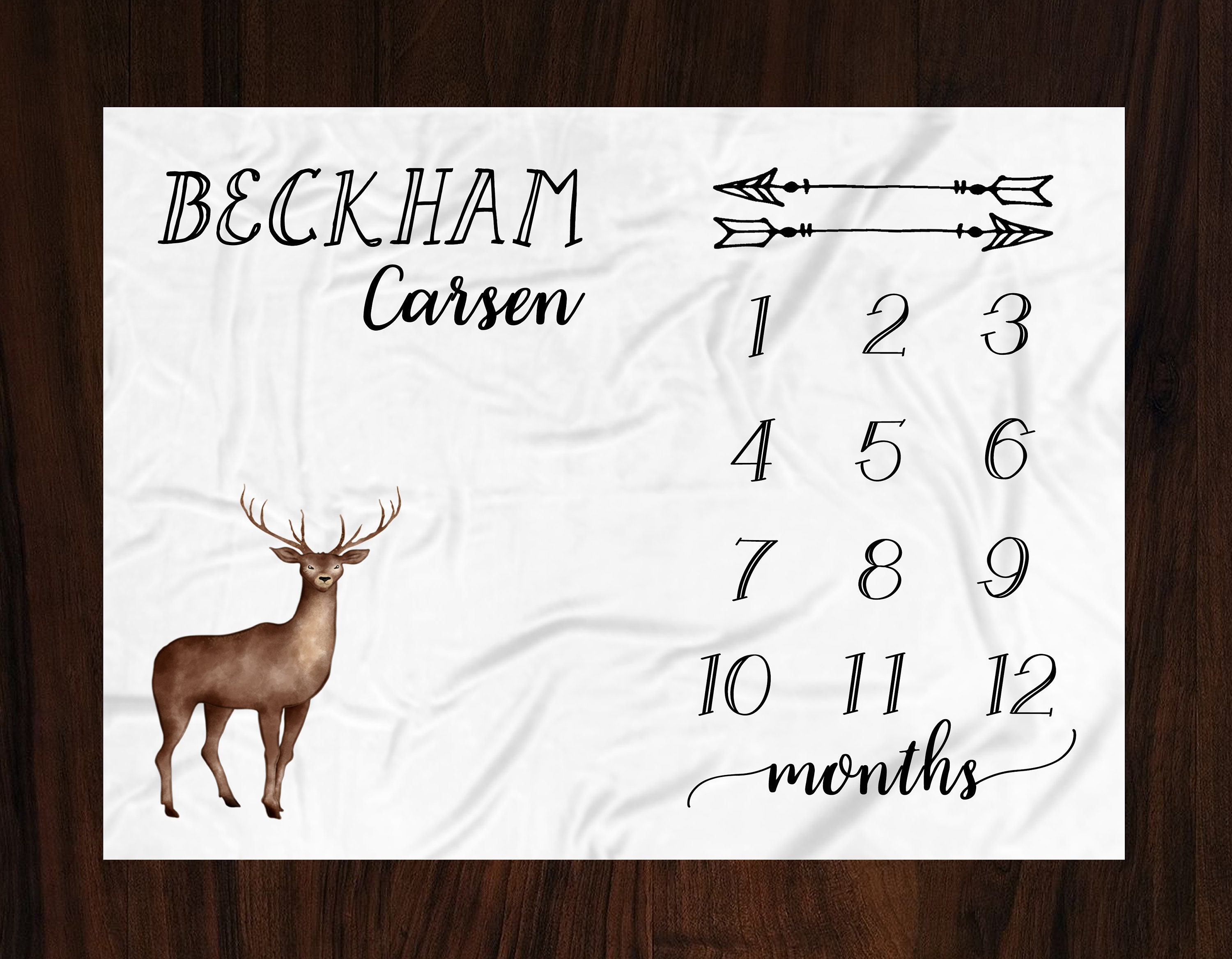 Deer Baby Blanket / Baby Milestone Blanket Boy / Deer Nursery Etsy