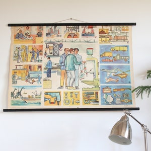 Berufe Vintage Schulkarte, Pull Down Poster, Antikes Poster mit Illustrationen