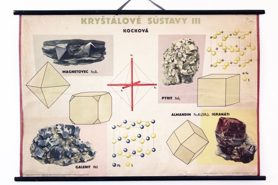 VINTAGE SCHOOL CHART - MINERALS VINTAGE SCHOOL CHART - MINERALS