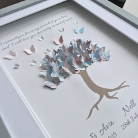 Stillborn - Etsy