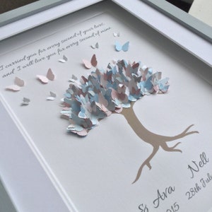 Baby Loss Butterfly Tree for Angel Baby Gift Miscarriage Keepsake Stillbirth Sympathy Gift Baby Memorial by Little Jenny Wren image 1