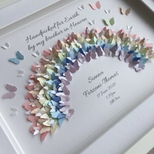 Rainbow Baby Picture Gift for Rainbow Baby Nursery by Little Jenny Wren