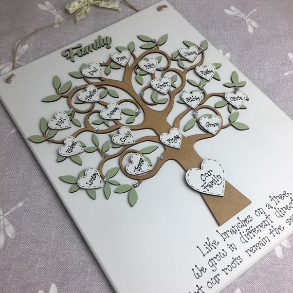 Plaque Darbre Genealogique Arbre De Vie Citation Familiale Etsy France Plaque Darbre Genealogique Arbre De Vie Citation Familiale Etsy France
