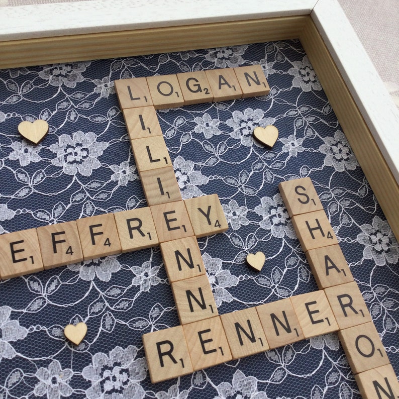 Personalised Lace Scrabble Frame for 13th anniversary gift, lace gift for husband anniversary wife lace anniversary by Little Jenny Wren deep blue