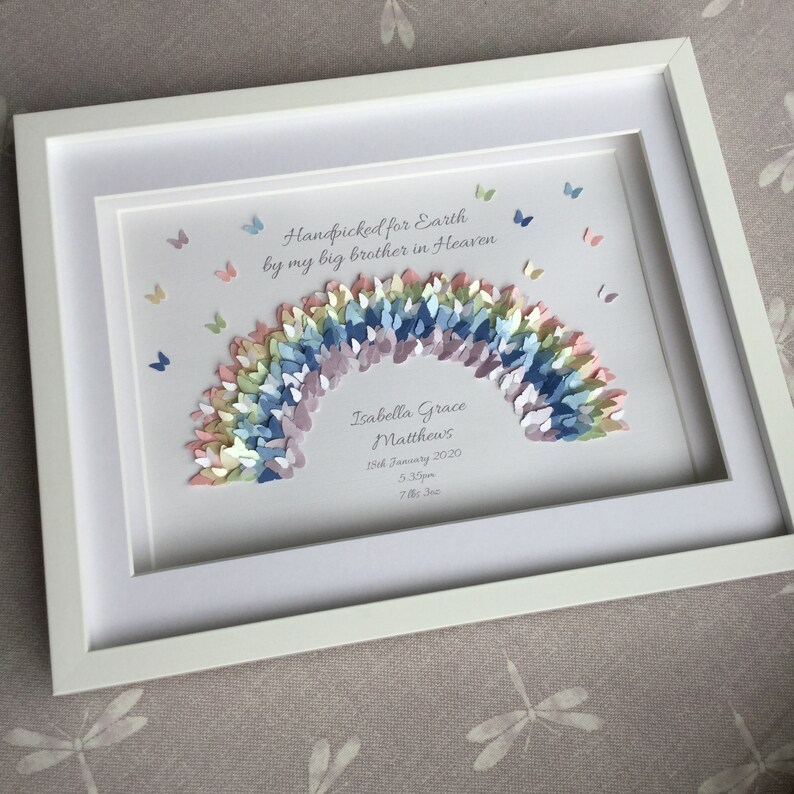 Rainbow Baby Picture Etsy