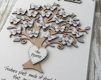 Class of 2026 Tree of Life Plaque, gift for teacher, teacher quote, personalised class gift, customised tree of life