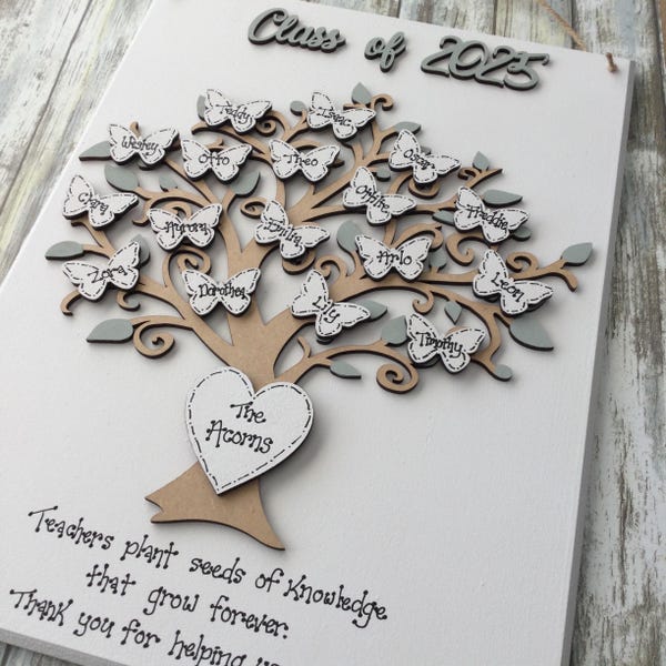 Class of 2026 Tree of Life Plaque, gift for teacher, teacher quote, personalised class gift, customised tree of life