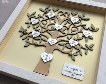 Golden Wedding Anniversary Gift for 50th wedding anniversary Personalised family tree frame by Little Jenny Wren