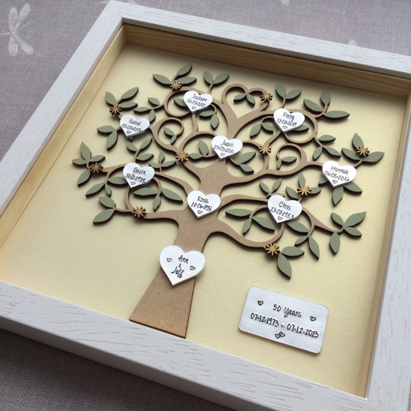 Cadeau d'anniversaire de mariage doré pour 50e anniversaire de mariage Cadre d'arbre généalogique personnalisé par Little Jenny Wren