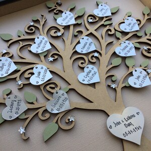 Handstamped Family Tree Frame, Personalised Family Tree, Customised ...