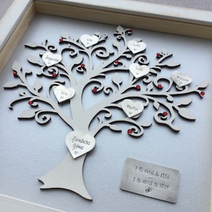 Ruby 40th Anniversary Gift for 40 Year Wedding Anniversary Personalised Family Tree of Life Frame