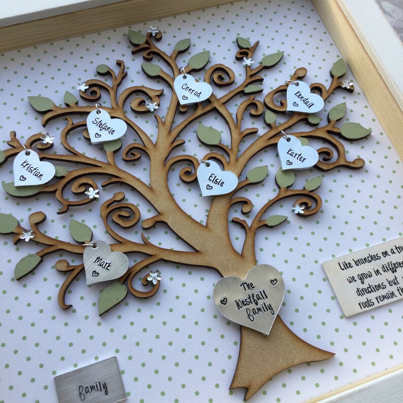 Handstamped Family Tree Frame Personalised Family Tree | Etsy