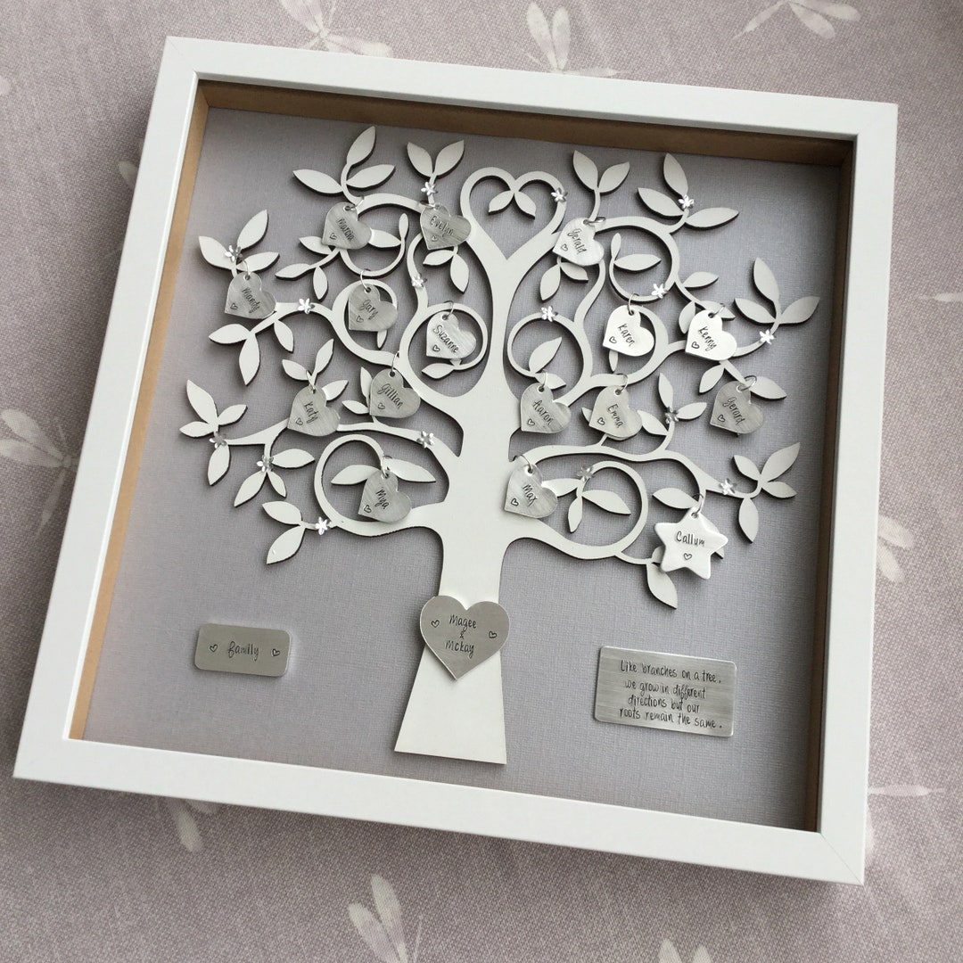 Handstamped Family Tree Frame Personalised Family Tree - Etsy UK