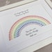 Rainbow Bridge Pet Loss Print - Etsy