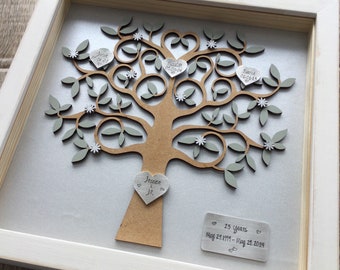 Baby Loss Butterfly Tree  for Angel Baby Gift Miscarriage Keepsake Stillbirth Sympathy Gift Baby Memorial by Little Jenny Wren