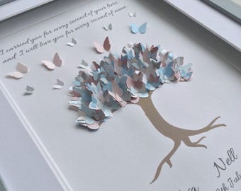 Baby Loss Gift Butterfly Tree for Angel Baby Memorial Miscarriage Stillbirth Sympathy Gift by Little Jenny Wren