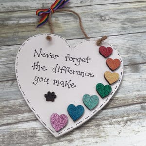 Rainbow Quote Plaque Positivity Quote Mental Health Gift Glitter Rainbow Positive Thinking by Little Jenny Wren image 3