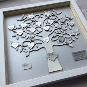 Family Tree Frame gift for husband wife anniversary, personalised family tree, customised tree of life by Little Jenny Wren.