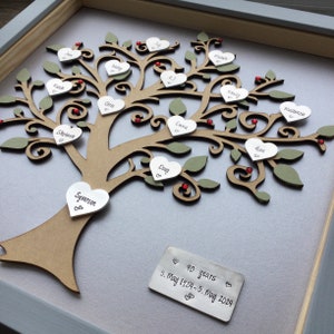 Regalo de aniversario de bodas de rubí para el 40.º aniversario de bodas. Marco de árbol genealógico personalizado de Little Jenny Wren.