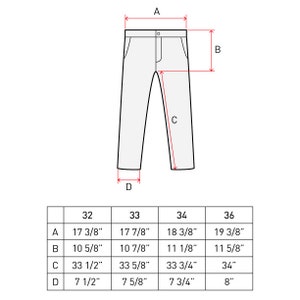 Slim Fit Overall Jeans PDF Sewing Pattern Sizes 28 / 29 / 30 / 31 / 32 ...
