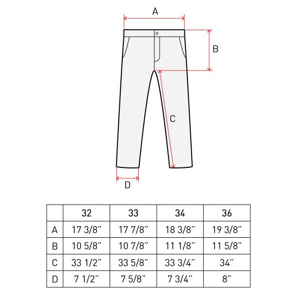 Slim Fit Overall Jeans PDF Sewing Pattern Sizes 28 / 29 / 30 / | Etsy