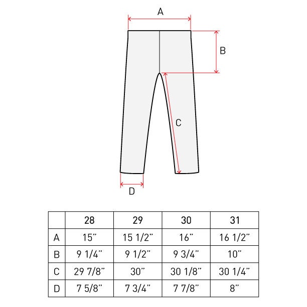 Mens Pant Block PDF Pattern Sizes 28 / 29 / 30 / 31 / 32 / 33 / 34 / 36 -   Canada
